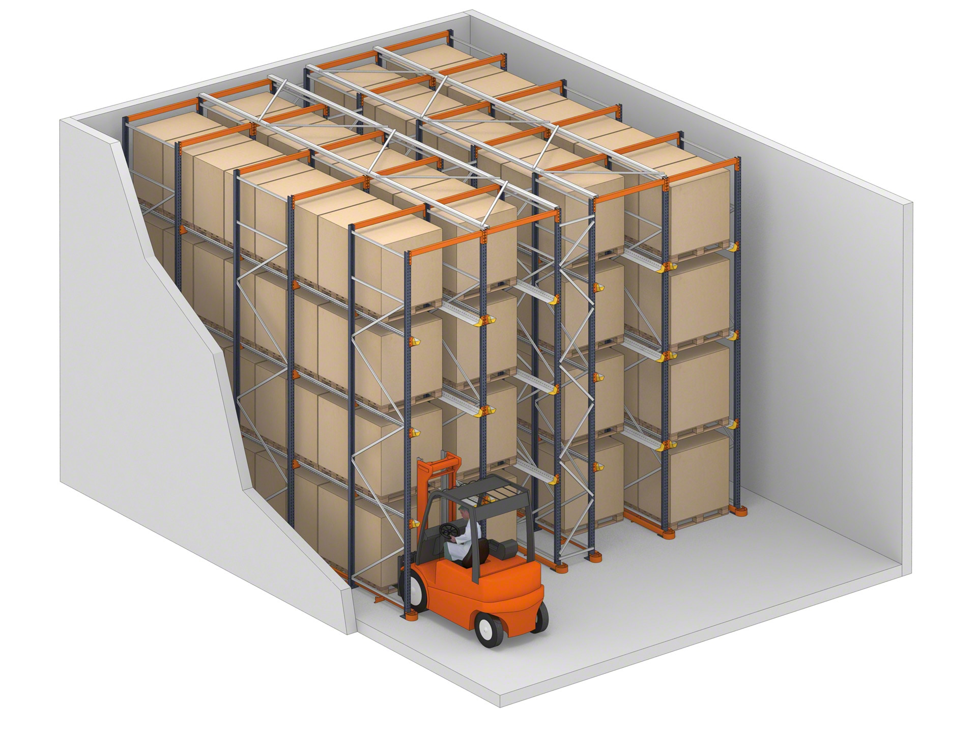 駛入系統是貨架，卡車可以在其中通過存儲渠道訪問商品